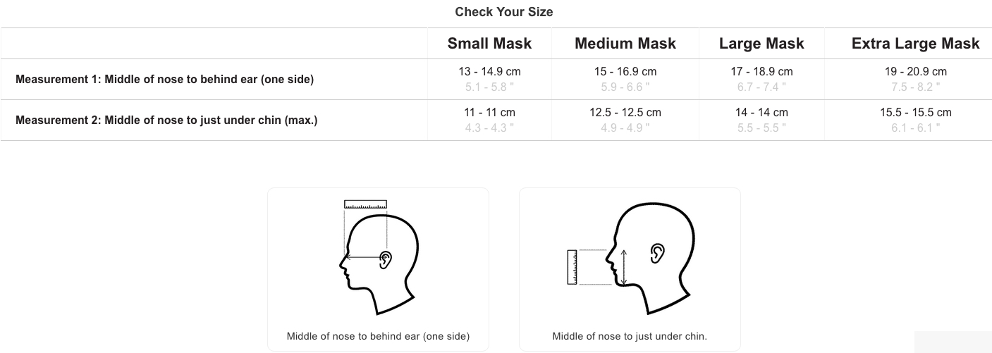 Face mask size chart